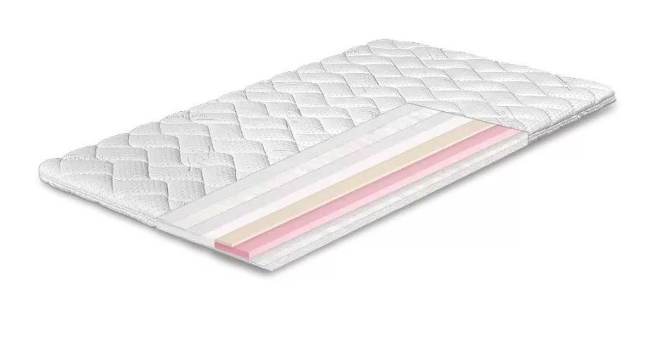 Matracok és táskarugós matrac 90x200